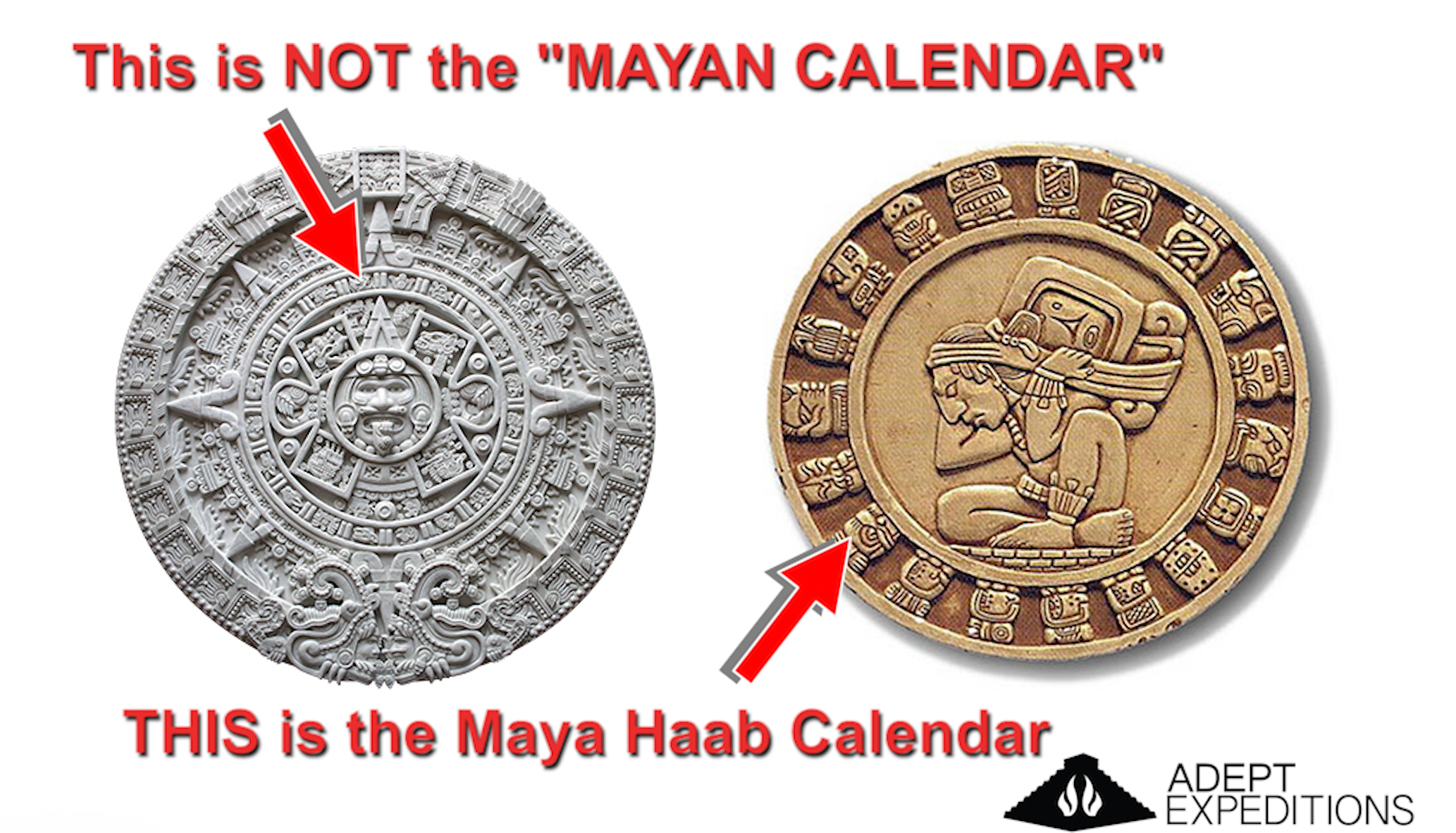 This is NOT the MAYAN Calendar