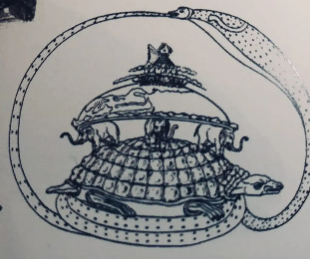 Hindu Cosmogram Vishnu Turtle Symbolism